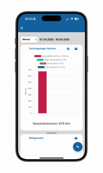 Mockup_iPhone_Dashboard Mockup_iPhone_Dashboard